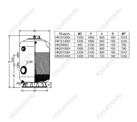 Фильтр HK151200тд. шпул. навивки. d.1.2м. 55м³/ч. выс. 1м. фланец 3