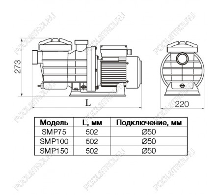 Насос SMP100. с префильтром. 10 м³/час. 220В