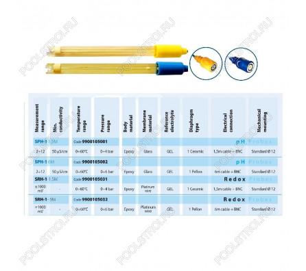 Комплект Aquaviva для измерения PH (PH-Электрод, буферный раствор 4pH-7pH) (9900102012)