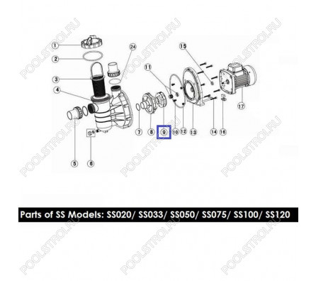 Крыльчатка для насоса Aquaviva SS033/SD033 (1311016)