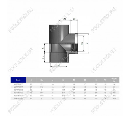 Тройник 90° c металлическим кольцом EFFAST d40x1-1/4